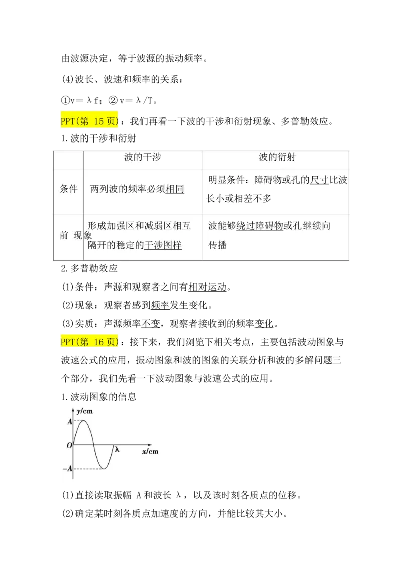 2.机械振动和机械波讲义（教师逐字稿）_4.2025物理总复习_2023年新高复习资料_专项复习_思维导图破解高中物理（导图+PPT课件+逐字稿）