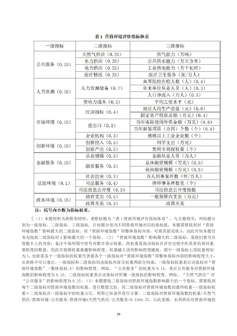 2025年3月29日全国事业单位联考C类《综合应用能力》真题及参考答案_26事业职测+综合_闲鱼2026事业单位职测+综合_2.综应或写作等_02历年真题合集（15-25年）_C类综合应用能力15-25