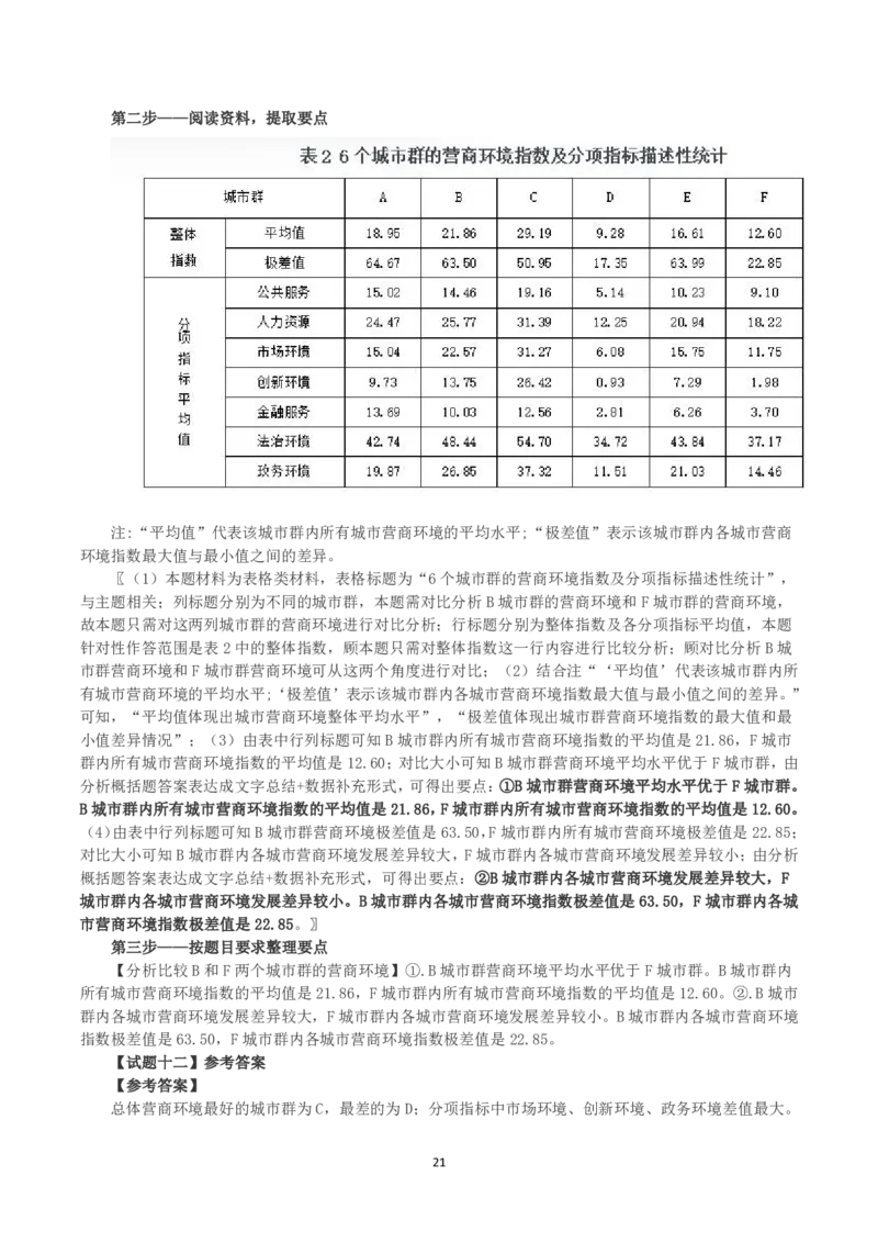 2025年3月29日全国事业单位联考C类《综合应用能力》真题及参考答案_26事业职测+综合_闲鱼2026事业单位职测+综合_2.综应或写作等_02历年真题合集（15-25年）_C类综合应用能力15-25