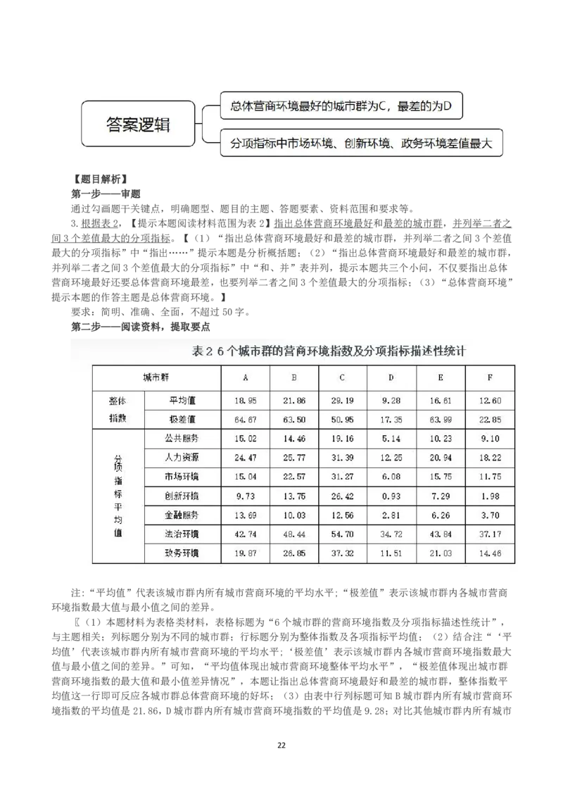 2025年3月29日全国事业单位联考C类《综合应用能力》真题及参考答案_26事业职测+综合_闲鱼2026事业单位职测+综合_2.综应或写作等_02历年真题合集（15-25年）_C类综合应用能力15-25