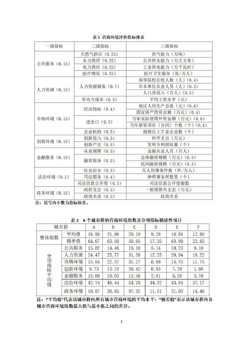 2025年3月29日全国事业单位联考C类《综合应用能力》真题及参考答案_26事业职测+综合_闲鱼2026事业单位职测+综合_2.综应或写作等_02历年真题合集（15-25年）_C类综合应用能力15-25