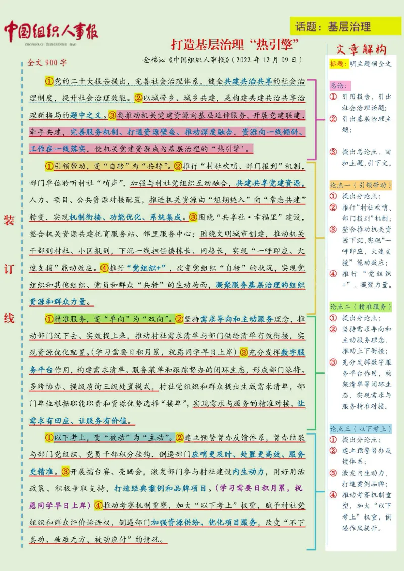 s评12月版_26事业职测+综合_闲鱼2026事业单位职测+综合_2.综应或写作等_01范文合集_人民s评200篇