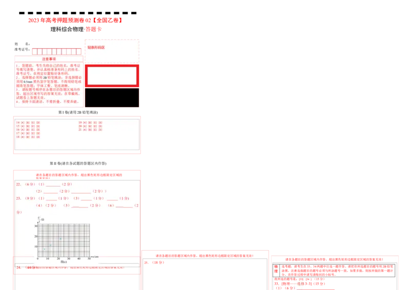 2023年高考押题预测卷02（全国乙卷）-物理（答题卡）_4.2025物理总复习_2023年新高复习资料_42023年高考物理押题预测卷
