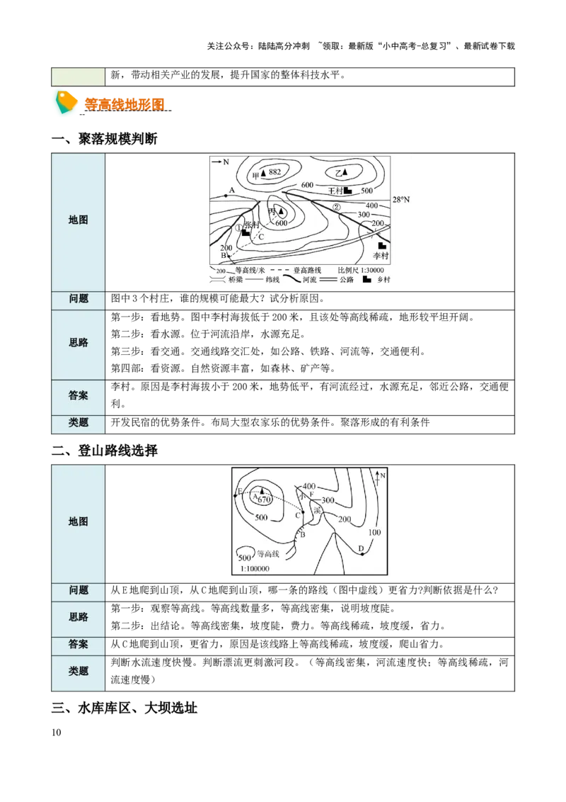 中考地理综合题答题模板+简答题归纳-2025年中考地理知识点梳理_02中考总复习（2026版更新中）_09-地理-中考总复习_2025中考地理复习资料_2025年中考地理知识点_易错题+答题模板