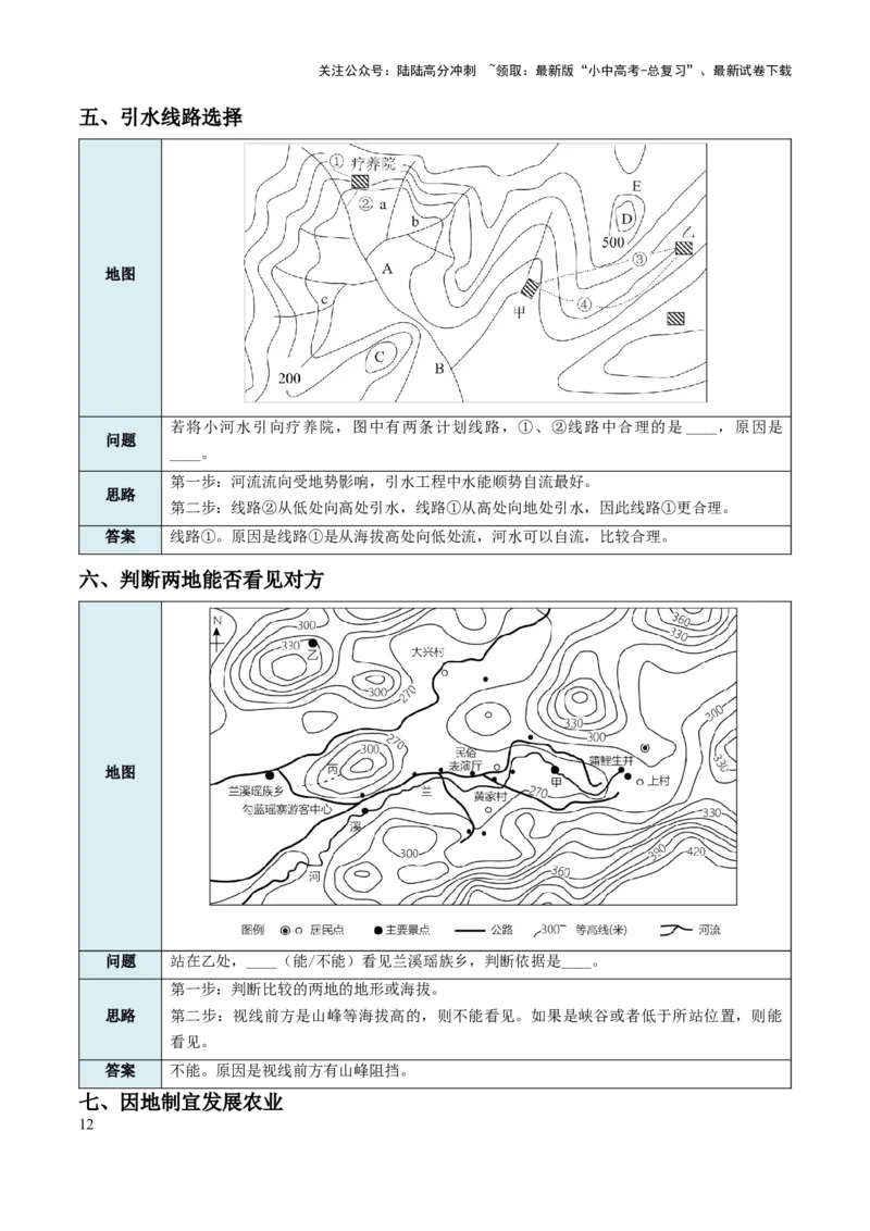 中考地理综合题答题模板+简答题归纳-2025年中考地理知识点梳理_02中考总复习（2026版更新中）_09-地理-中考总复习_2025中考地理复习资料_2025年中考地理知识点_易错题+答题模板
