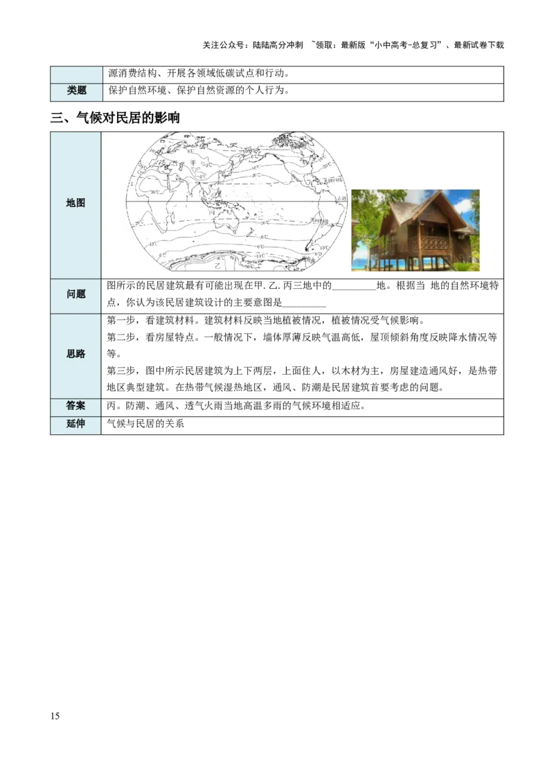 中考地理综合题答题模板+简答题归纳-2025年中考地理知识点梳理_02中考总复习（2026版更新中）_09-地理-中考总复习_2025中考地理复习资料_2025年中考地理知识点_易错题+答题模板