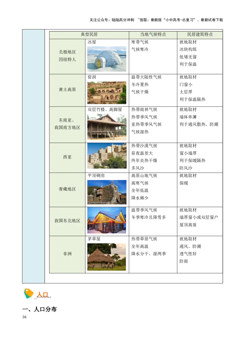 中考地理综合题答题模板+简答题归纳-2025年中考地理知识点梳理_02中考总复习（2026版更新中）_09-地理-中考总复习_2025中考地理复习资料_2025年中考地理知识点_易错题+答题模板
