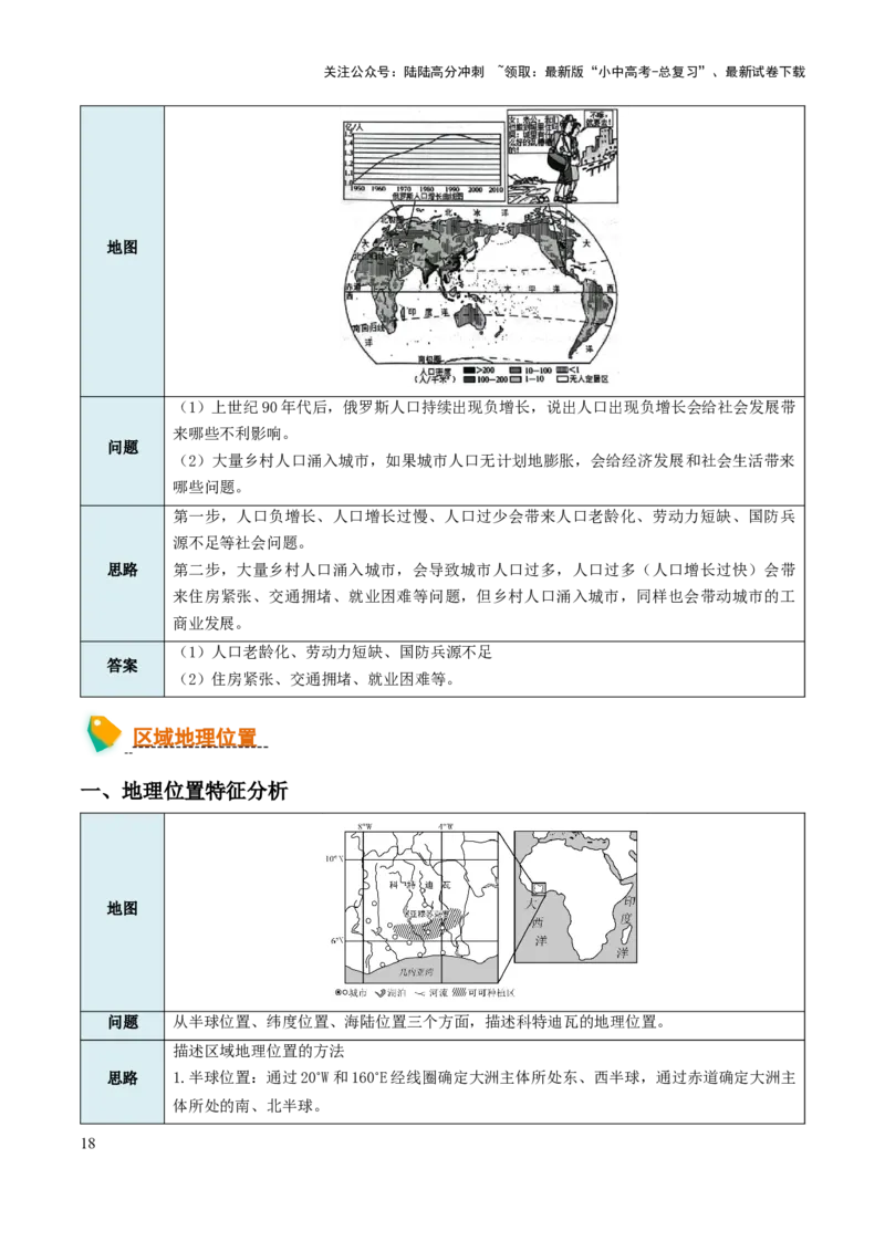 中考地理综合题答题模板+简答题归纳-2025年中考地理知识点梳理_02中考总复习（2026版更新中）_09-地理-中考总复习_2025中考地理复习资料_2025年中考地理知识点_易错题+答题模板