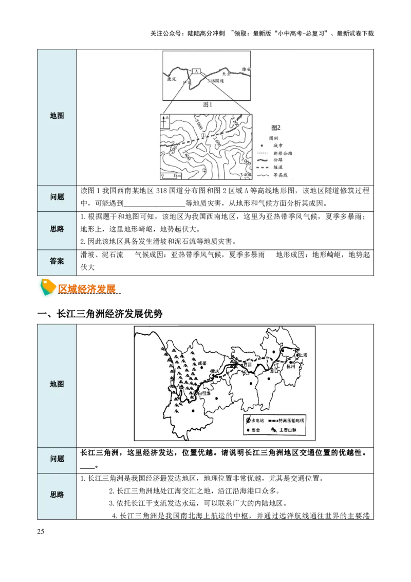 中考地理综合题答题模板+简答题归纳-2025年中考地理知识点梳理_02中考总复习（2026版更新中）_09-地理-中考总复习_2025中考地理复习资料_2025年中考地理知识点_易错题+答题模板