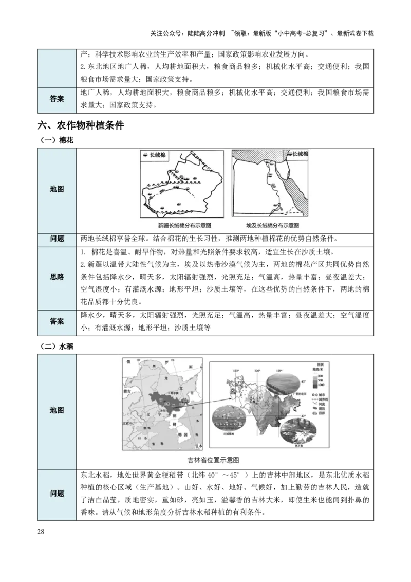 中考地理综合题答题模板+简答题归纳-2025年中考地理知识点梳理_02中考总复习（2026版更新中）_09-地理-中考总复习_2025中考地理复习资料_2025年中考地理知识点_易错题+答题模板