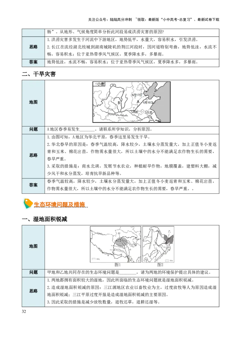 中考地理综合题答题模板+简答题归纳-2025年中考地理知识点梳理_02中考总复习（2026版更新中）_09-地理-中考总复习_2025中考地理复习资料_2025年中考地理知识点_易错题+答题模板