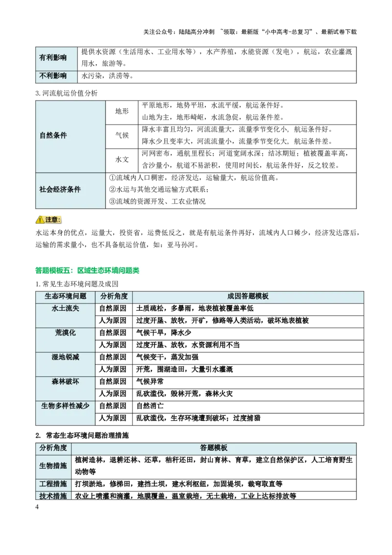 中考地理综合题答题模板+简答题归纳-2025年中考地理知识点梳理_02中考总复习（2026版更新中）_09-地理-中考总复习_2025中考地理复习资料_2025年中考地理知识点_易错题+答题模板