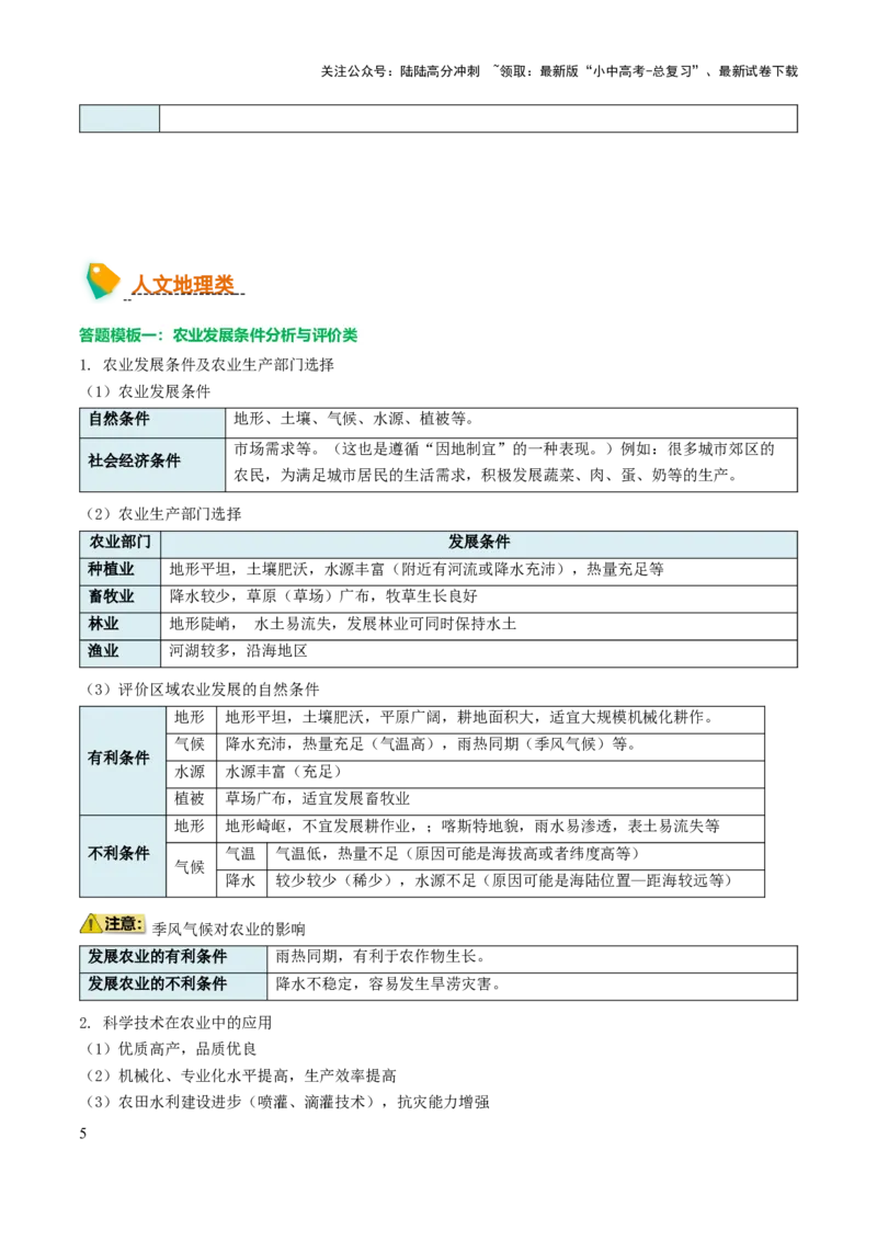 中考地理综合题答题模板+简答题归纳-2025年中考地理知识点梳理_02中考总复习（2026版更新中）_09-地理-中考总复习_2025中考地理复习资料_2025年中考地理知识点_易错题+答题模板