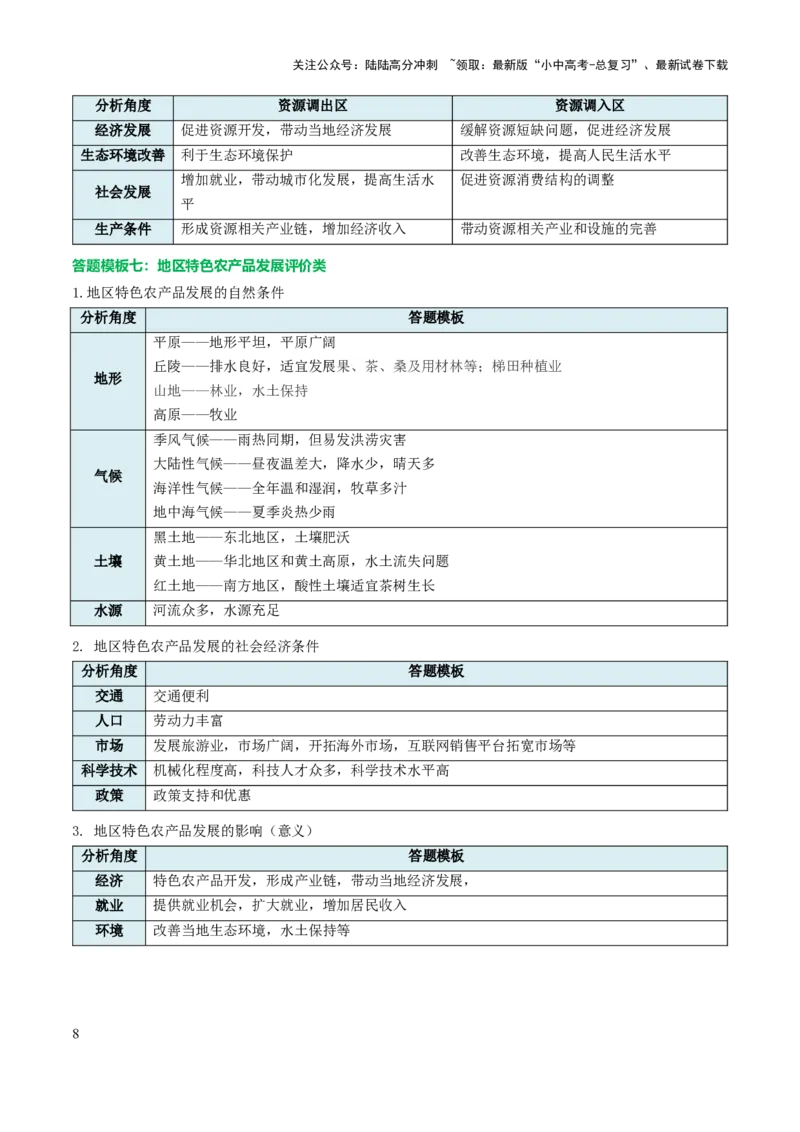 中考地理综合题答题模板+简答题归纳-2025年中考地理知识点梳理_02中考总复习（2026版更新中）_09-地理-中考总复习_2025中考地理复习资料_2025年中考地理知识点_易错题+答题模板