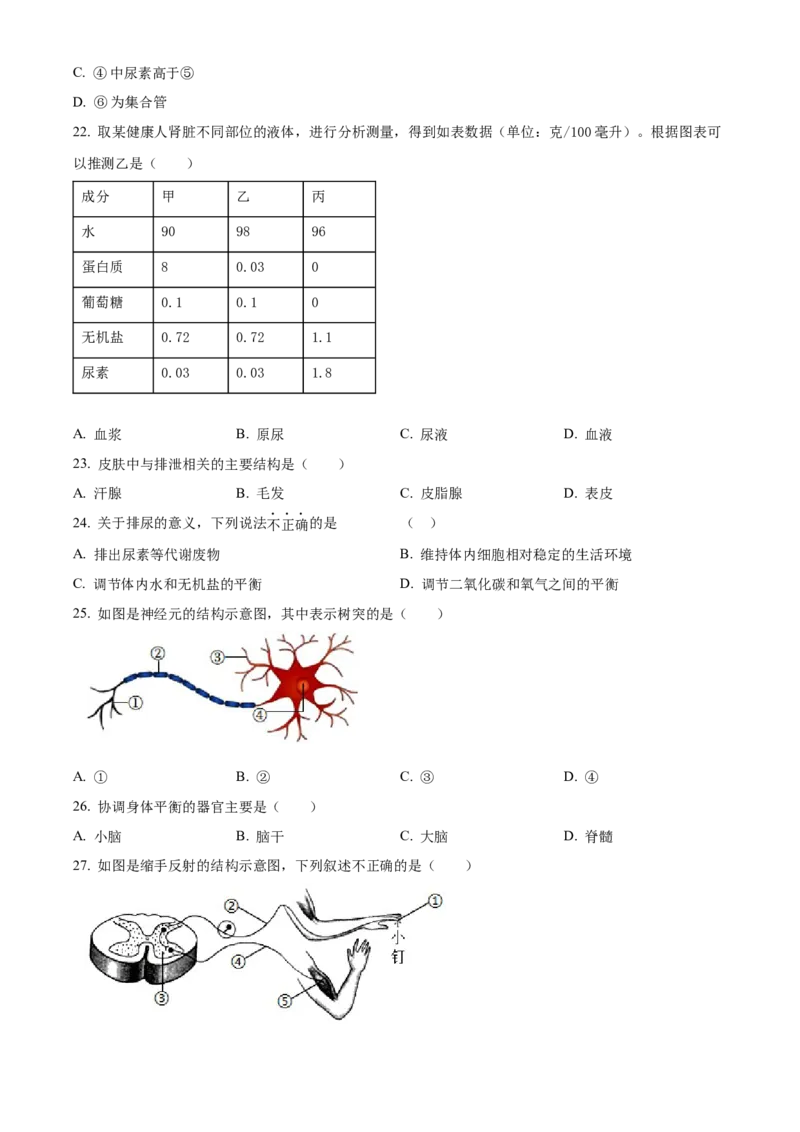 精品解析：北京市燕山地区2021-2022学年七年级下学期期末生物试题（原卷版）(1)_北京初中期末题_C605-京七八九_B京生物七八九_北京7下生物_2021-2022