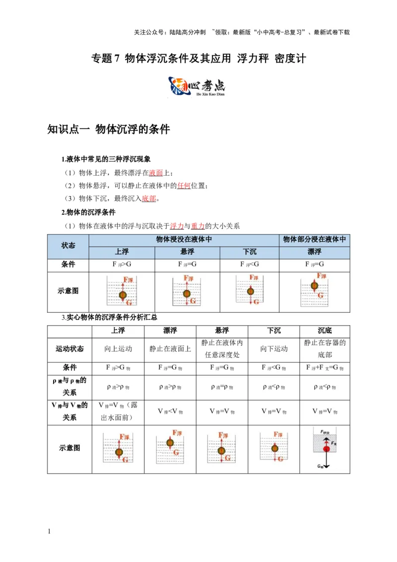 专题7物体浮沉条件浮力应用：浮力秤密度计（解析版）_02中考总复习（2026版更新中）_04-物理-中考总复习_2024年中考复习资料_二轮复习