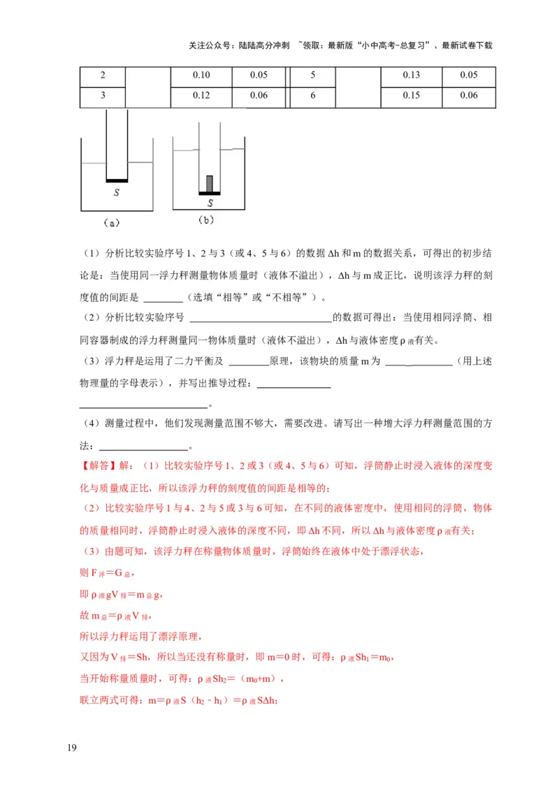专题7物体浮沉条件浮力应用：浮力秤密度计（解析版）_02中考总复习（2026版更新中）_04-物理-中考总复习_2024年中考复习资料_二轮复习