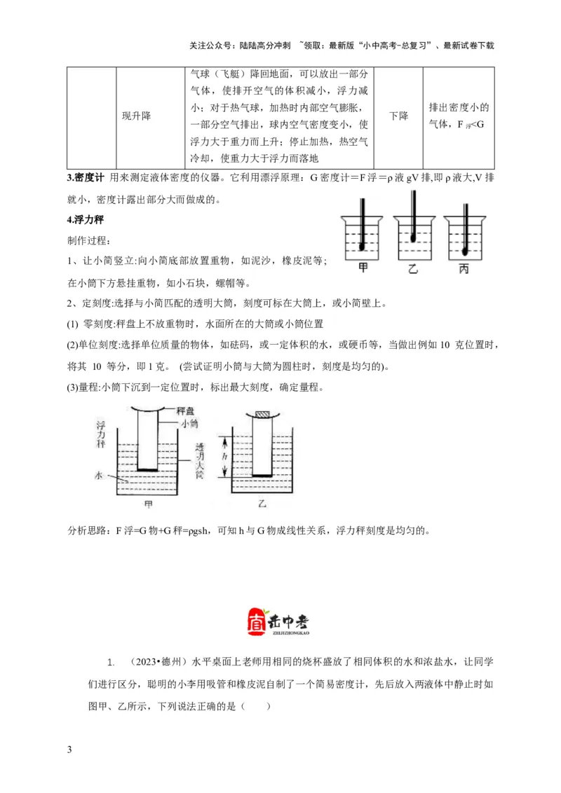 专题7物体浮沉条件浮力应用：浮力秤密度计（解析版）_02中考总复习（2026版更新中）_04-物理-中考总复习_2024年中考复习资料_二轮复习