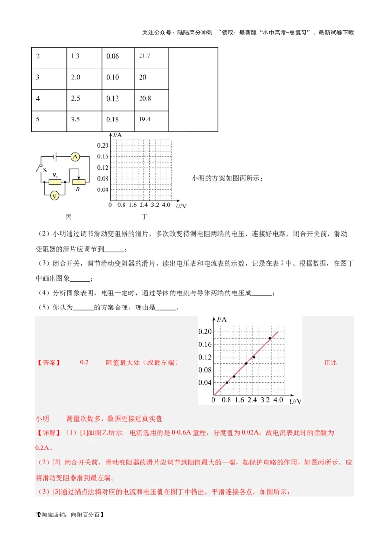 专题23电阻的测定（解析版）_02中考总复习（2026版更新中）_04-物理-中考总复习_2024年中考复习资料_一轮复习_完备战2024年中考物理一轮复习考点帮（全国通用）