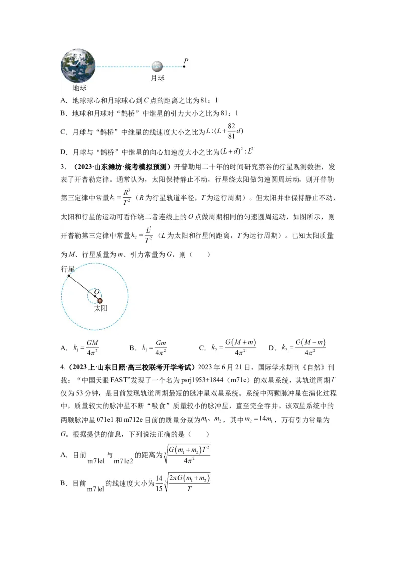 专题05天体运动热门问题（原卷版）_4.2025物理总复习_2024年新高考资料_2.2024二轮复习_2024年高考物理二轮热点题型归纳与变式演练（新高考通用）