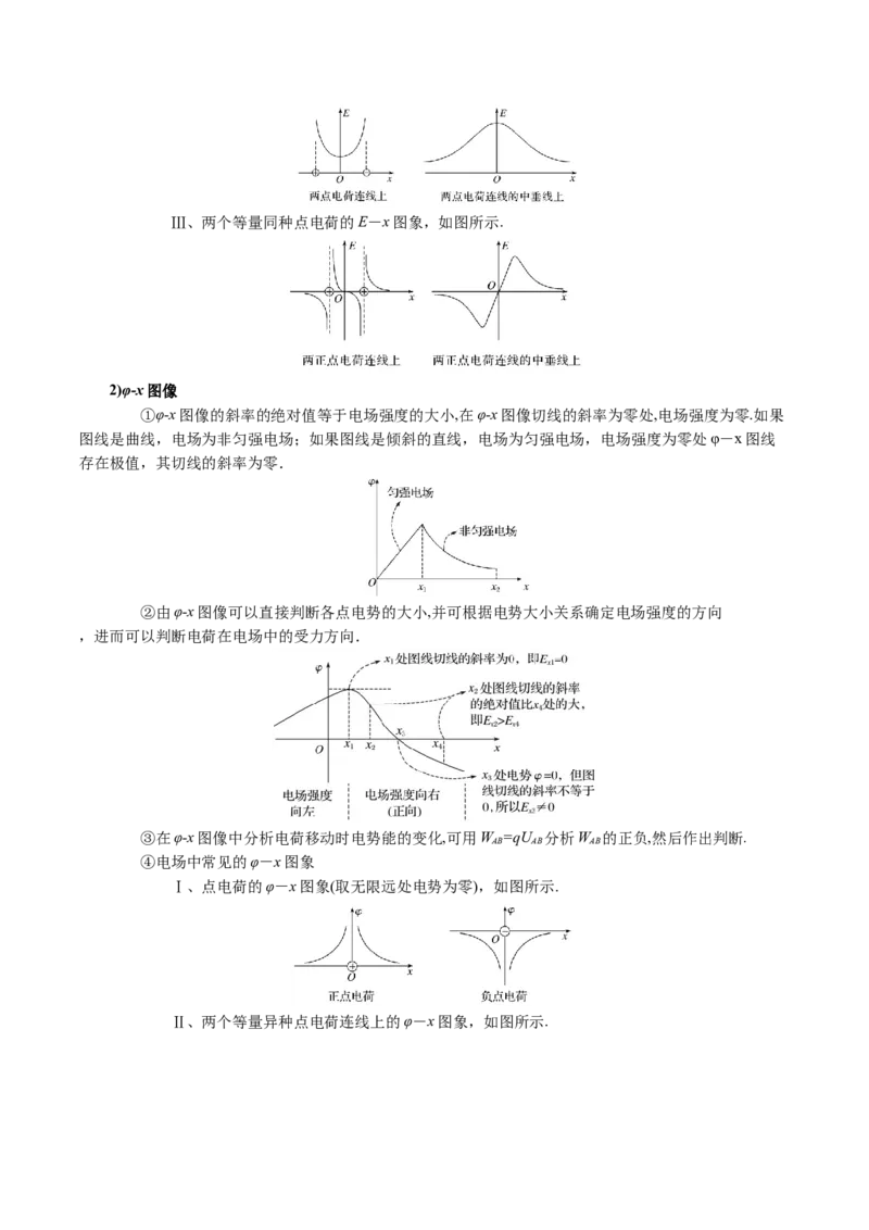 专题09电场带电粒子在电场中的运动（讲义）（解析版）_4.2025物理总复习_2024年新高考资料_2.2024二轮复习_2024年高考物理二轮复习讲练测（新教材新高考）