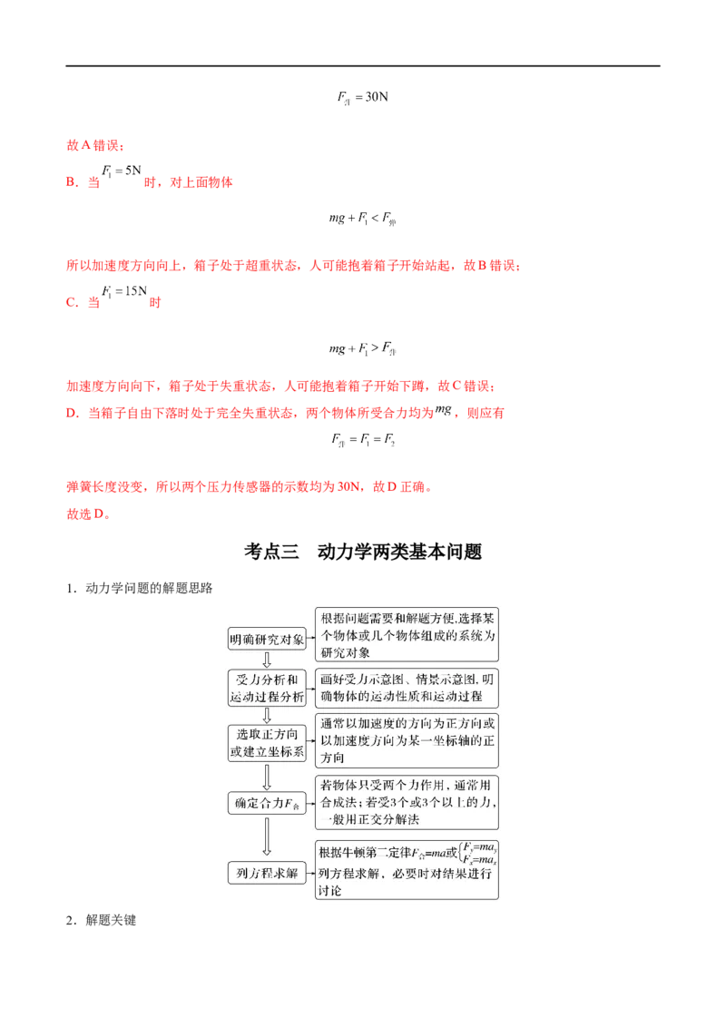 专题06牛顿运动定律的应用&mdash;&mdash;全攻略备战2023年高考物理一轮重难点复习（解析版）_4.2025物理总复习_2023年新高复习资料_一轮复习_全攻略备战2023年高考物理一轮重难点复习