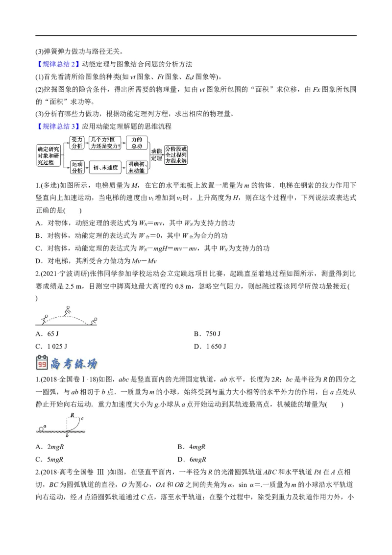 专题06：动能定理（原卷版）_4.2025物理总复习_赠品通用版（老高考）复习资料_二轮复习_2023年高考物理毕业班二轮热点题型归纳与变式演练（全国通用）