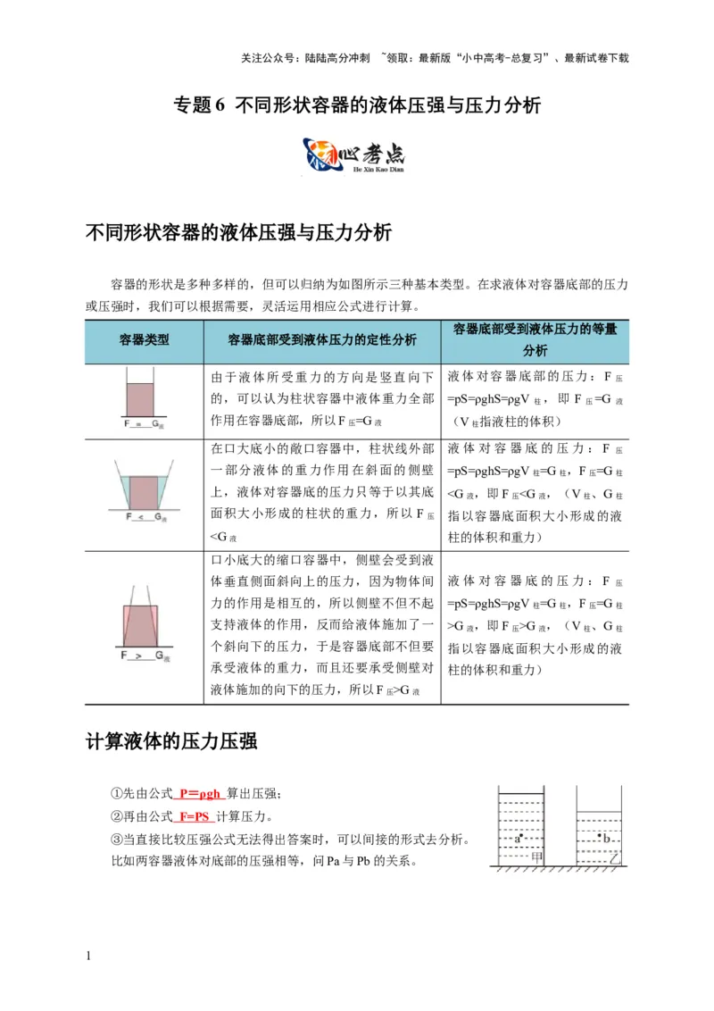专题6不同形状容器的液体压强与压力分析（解析版）_02中考总复习（2026版更新中）_04-物理-中考总复习_2024年中考复习资料_二轮复习