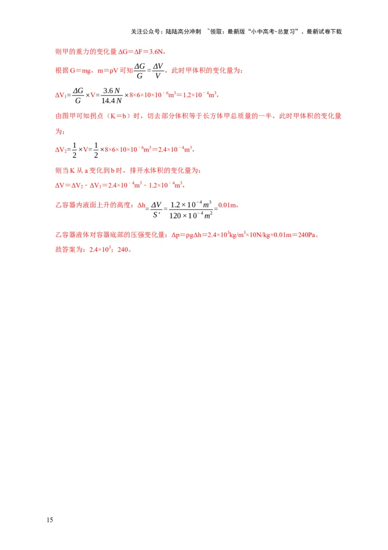专题6不同形状容器的液体压强与压力分析（解析版）_02中考总复习（2026版更新中）_04-物理-中考总复习_2024年中考复习资料_二轮复习