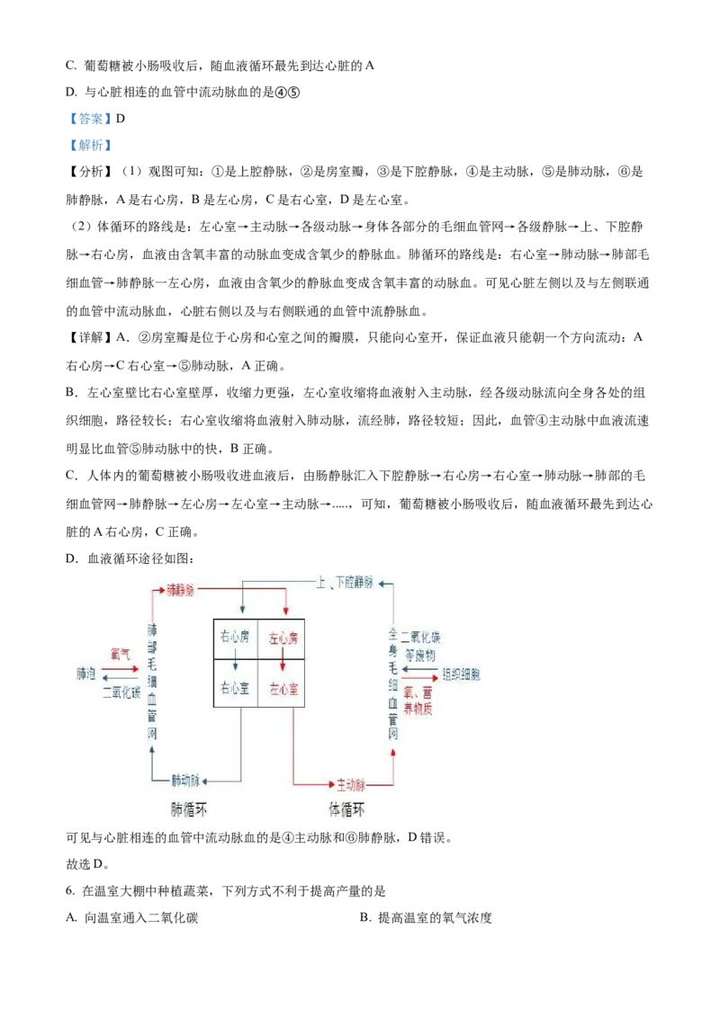 精品解析：北京市通州区2022-2023学年八年级上学期期末生物试题（解析版）(1)_北京初中期末题_C605-京七八九_B京生物七八九_北京八上生物_2022-2023