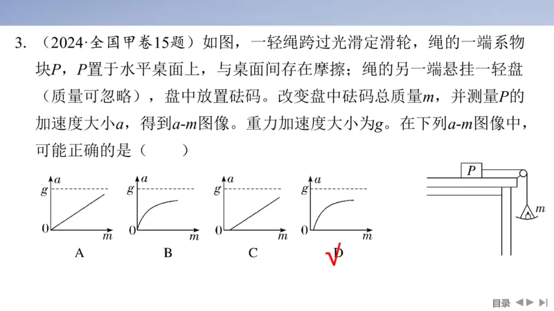 2025版高考物理二轮复习配套课件第一部分专题一力与运动第2讲直线运动与牛顿运动定律_4.2025物理总复习_2025年新高考资料_二轮复习_2025高考物理二轮复习配套课件