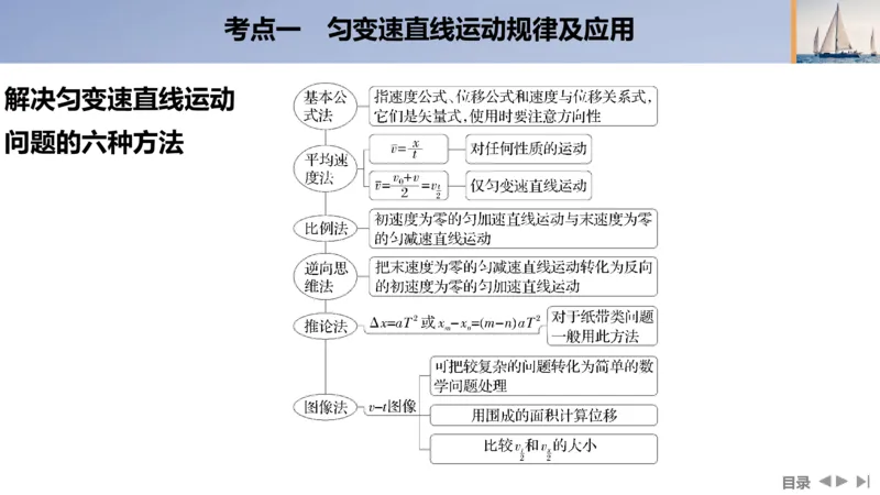2025版高考物理二轮复习配套课件第一部分专题一力与运动第2讲直线运动与牛顿运动定律_4.2025物理总复习_2025年新高考资料_二轮复习_2025高考物理二轮复习配套课件