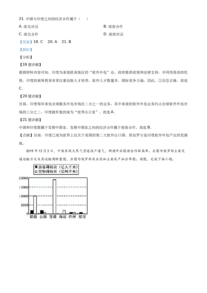 精品解析：北京市海淀区2020-2021学年七年级下学期期中地理试题（解析版）(1)_北京初中期末题_C605-京七八九_B京地理七八九_地理_北京7下地理_2020-2021
