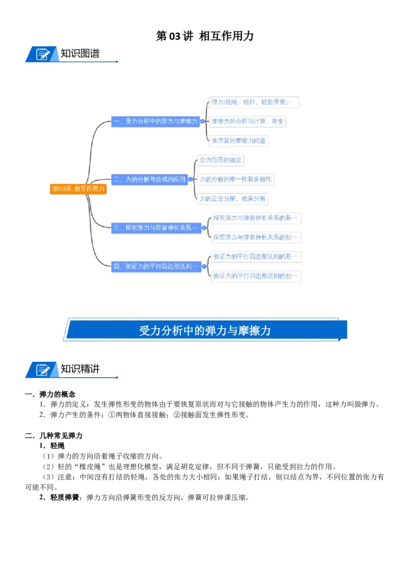 2023届新高考物理重点突破：第03讲相互作用力_4.2025物理总复习_2023年新高复习资料_一轮复习_2023届高考物理一轮专题特训