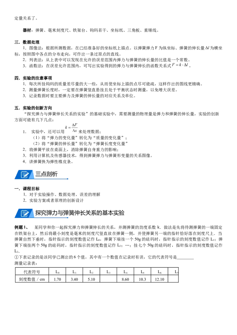 2023届新高考物理重点突破：第03讲相互作用力_4.2025物理总复习_2023年新高复习资料_一轮复习_2023届高考物理一轮专题特训