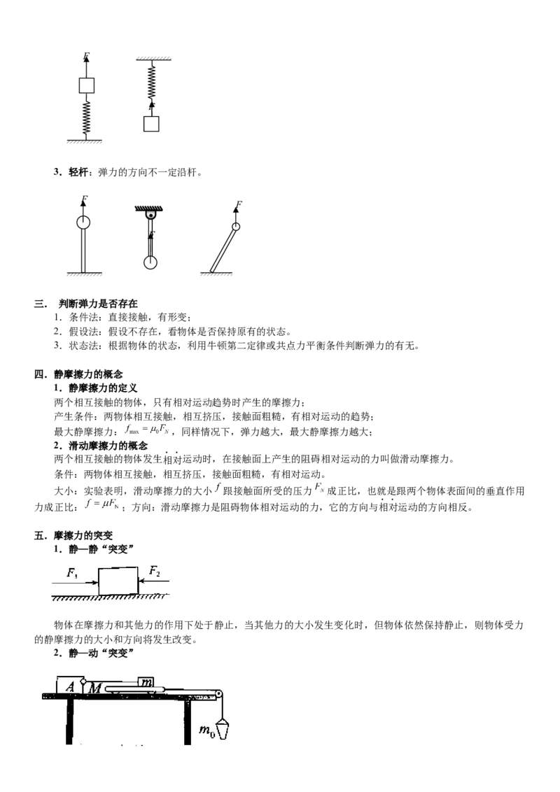2023届新高考物理重点突破：第03讲相互作用力_4.2025物理总复习_2023年新高复习资料_一轮复习_2023届高考物理一轮专题特训