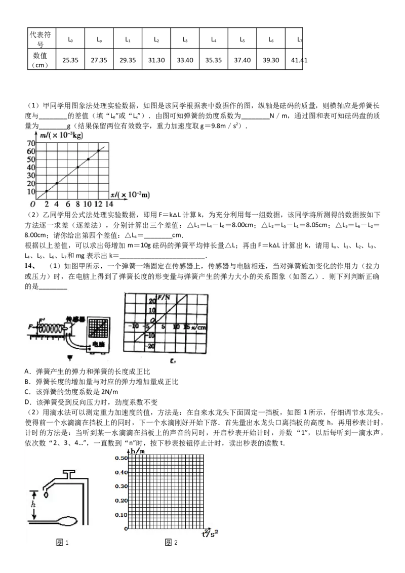 2023届新高考物理重点突破：第03讲相互作用力_4.2025物理总复习_2023年新高复习资料_一轮复习_2023届高考物理一轮专题特训