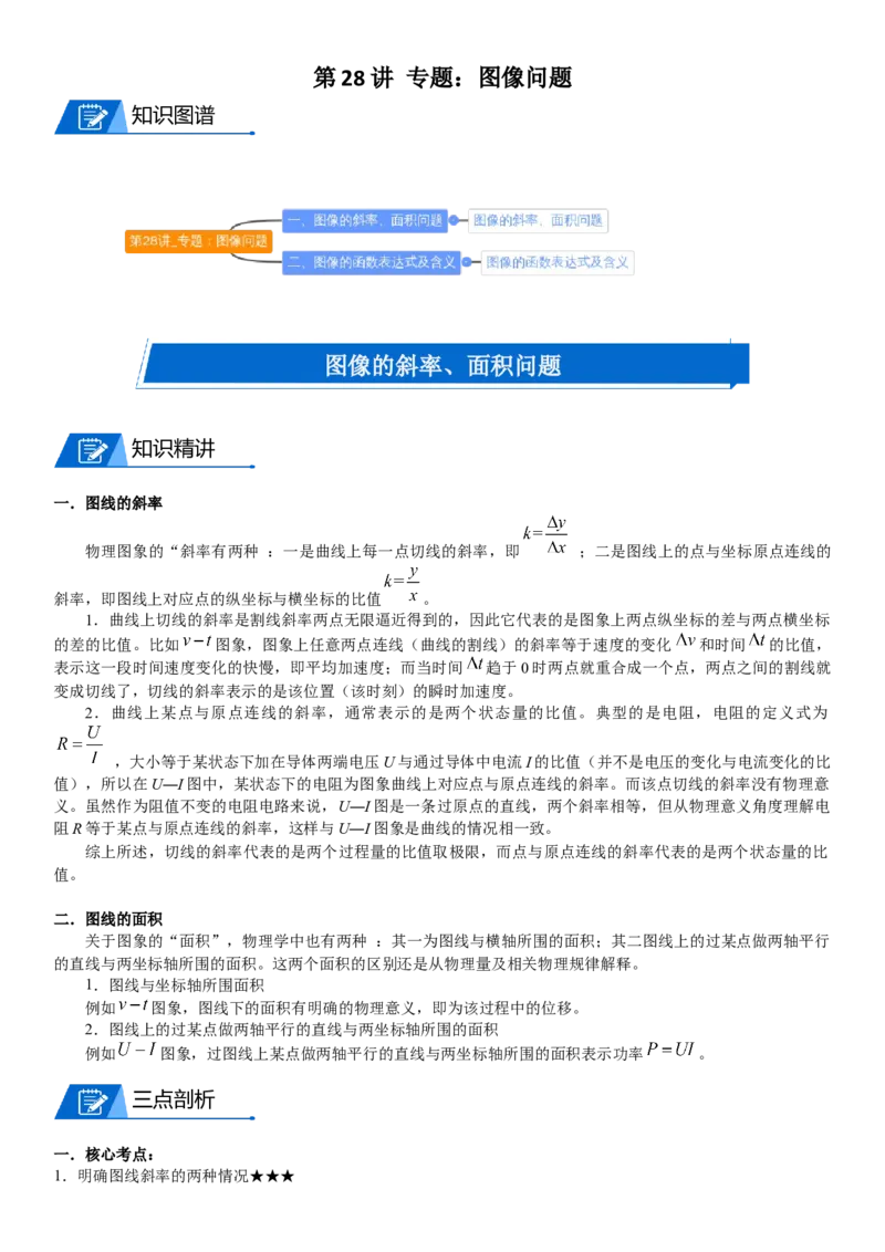 2023届新高考物理重点突破：第28讲专题：图像问题_4.2025物理总复习_2023年新高复习资料_一轮复习_2023届高考物理一轮专题特训