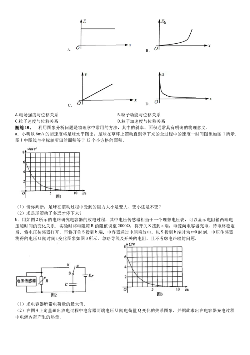 2023届新高考物理重点突破：第28讲专题：图像问题_4.2025物理总复习_2023年新高复习资料_一轮复习_2023届高考物理一轮专题特训