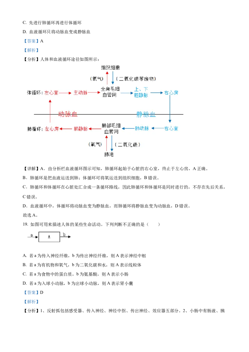 精品解析：北京市通州区运河中学东校区2021-2022学年七年级下学期诊断生物试题（解析版）(1)_北京初中期末题_C605-京七八九_B京生物七八九_北京7下生物_2021-2022