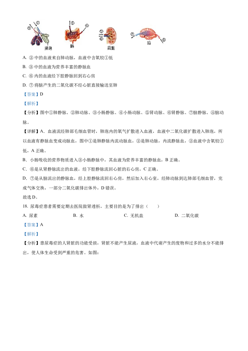 精品解析：北京市燕山地区2021-2022学年七年级下学期期末生物试题（解析版）(1)_北京初中期末题_C605-京七八九_B京生物七八九_北京7下生物_2021-2022