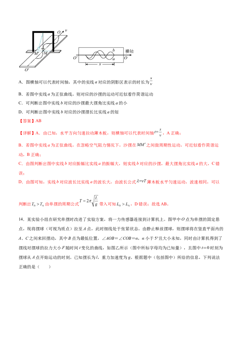 专题11机械振动和机械波（精练）（解析版）_4.2025物理总复习_赠品通用版（老高考）复习资料_二轮复习_2023年高考物理二轮复习讲练测（全国通用）288435117