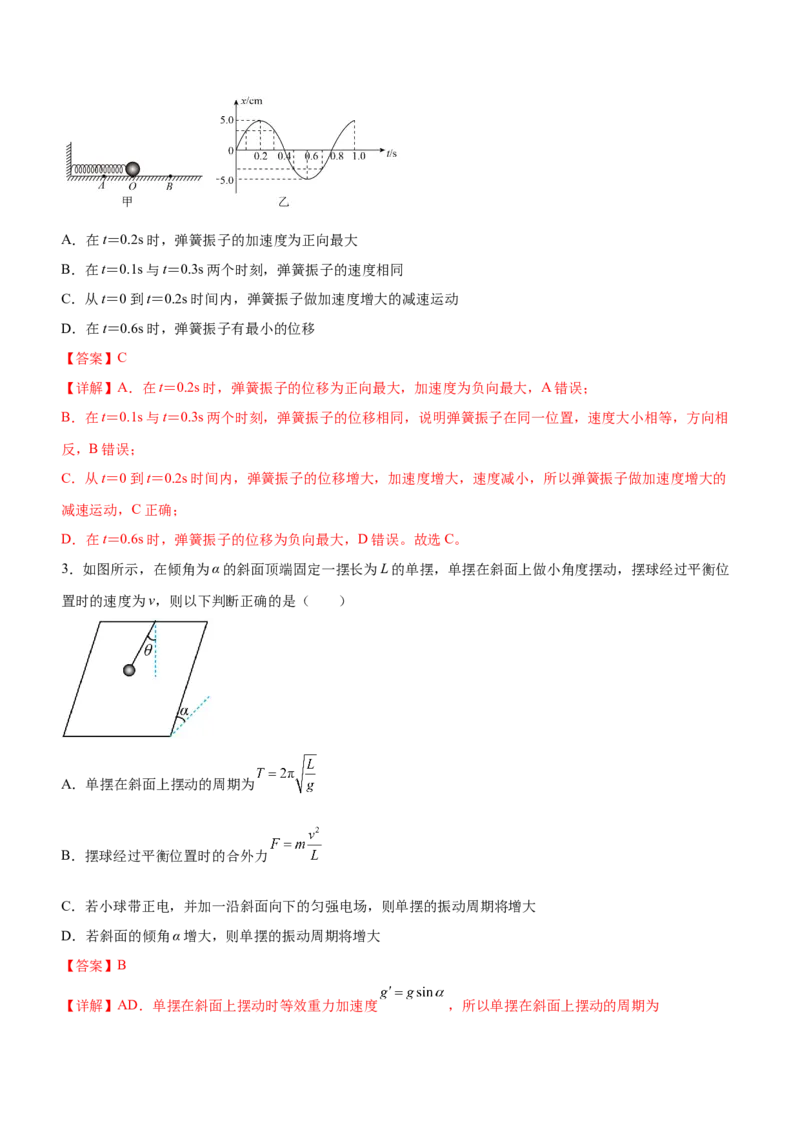 专题11机械振动和机械波（精练）（解析版）_4.2025物理总复习_赠品通用版（老高考）复习资料_二轮复习_2023年高考物理二轮复习讲练测（全国通用）288435117