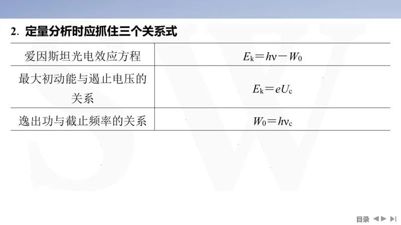 2025版高考物理二轮复习配套课件第一部分专题六热学和近代物理第15讲近代物理_4.2025物理总复习_2025年新高考资料_二轮复习_2025高考物理二轮复习配套课件