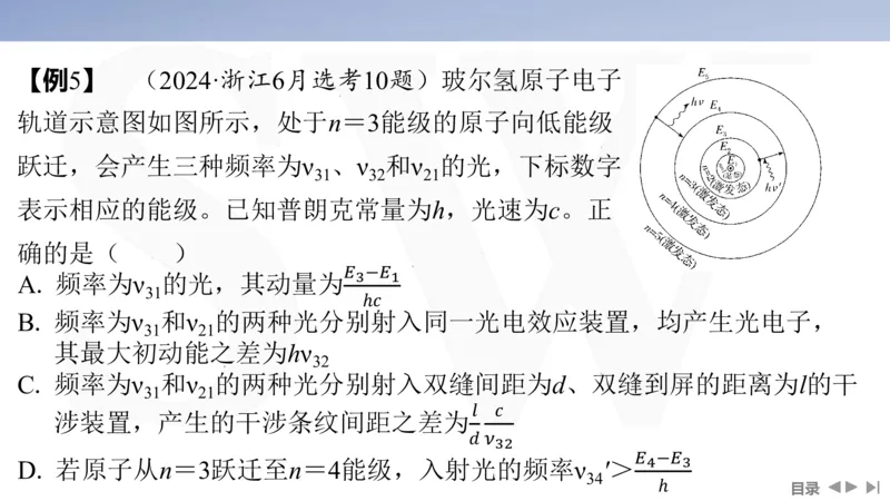 2025版高考物理二轮复习配套课件第一部分专题六热学和近代物理第15讲近代物理_4.2025物理总复习_2025年新高考资料_二轮复习_2025高考物理二轮复习配套课件