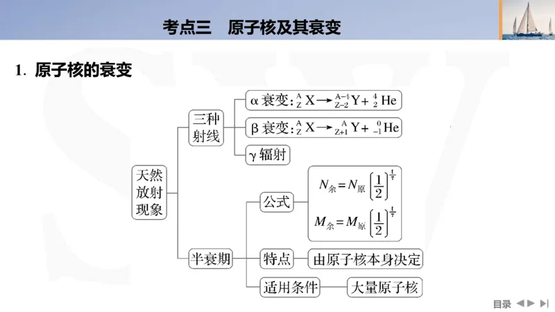 2025版高考物理二轮复习配套课件第一部分专题六热学和近代物理第15讲近代物理_4.2025物理总复习_2025年新高考资料_二轮复习_2025高考物理二轮复习配套课件
