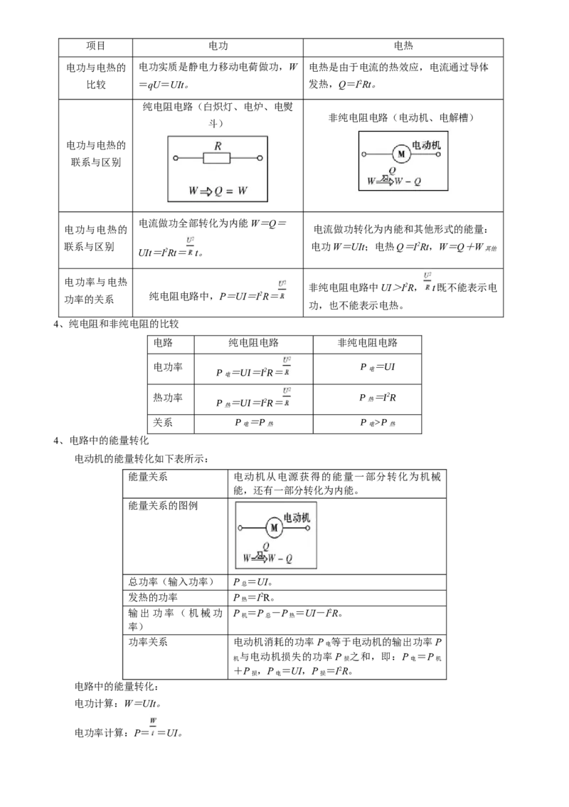 专题11恒定电流（解析版）_4.2025物理总复习_2025年新高考资料_一轮复习_2025年高考物理一轮复习知识清单
