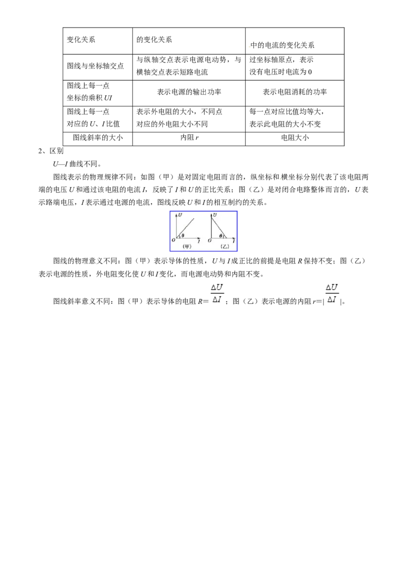 专题11恒定电流（解析版）_4.2025物理总复习_2025年新高考资料_一轮复习_2025年高考物理一轮复习知识清单