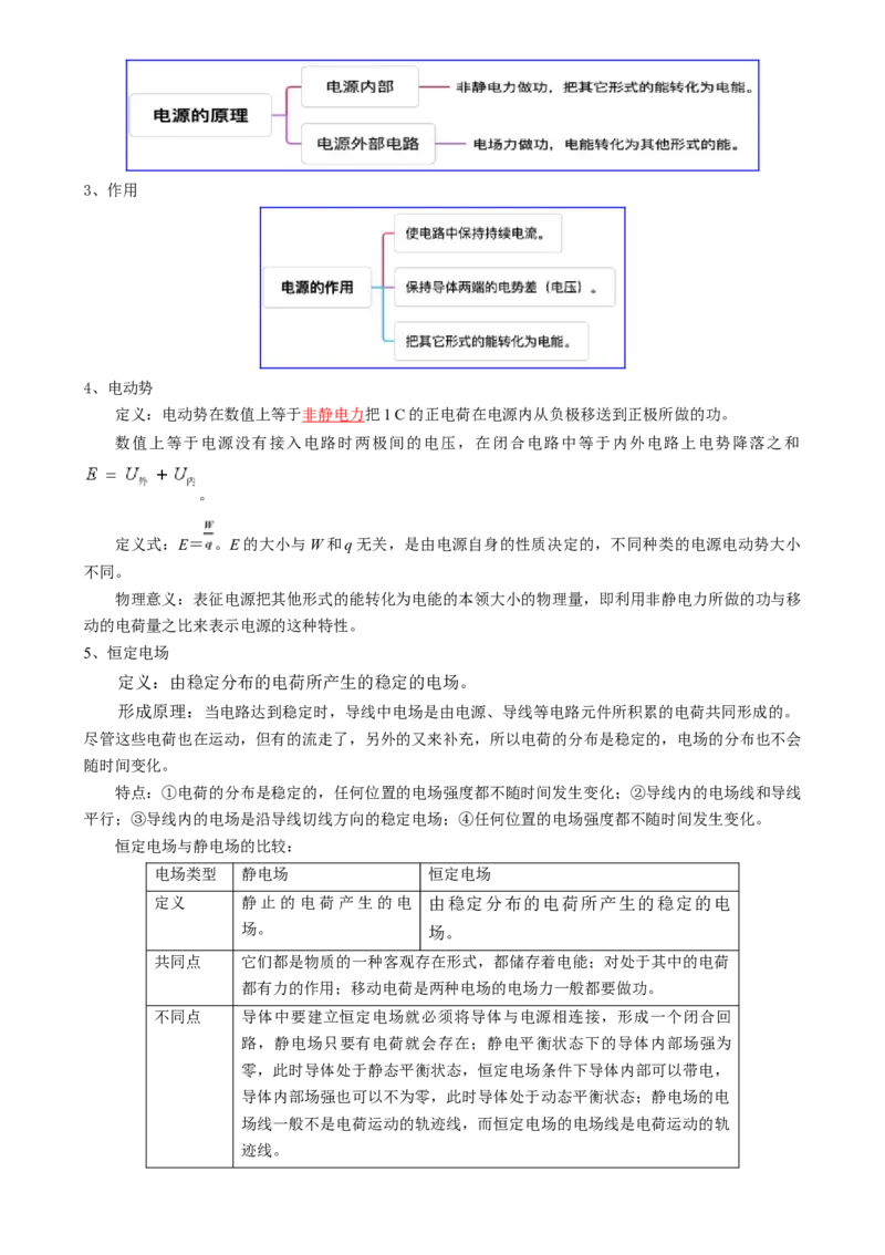 专题11恒定电流（解析版）_4.2025物理总复习_2025年新高考资料_一轮复习_2025年高考物理一轮复习知识清单