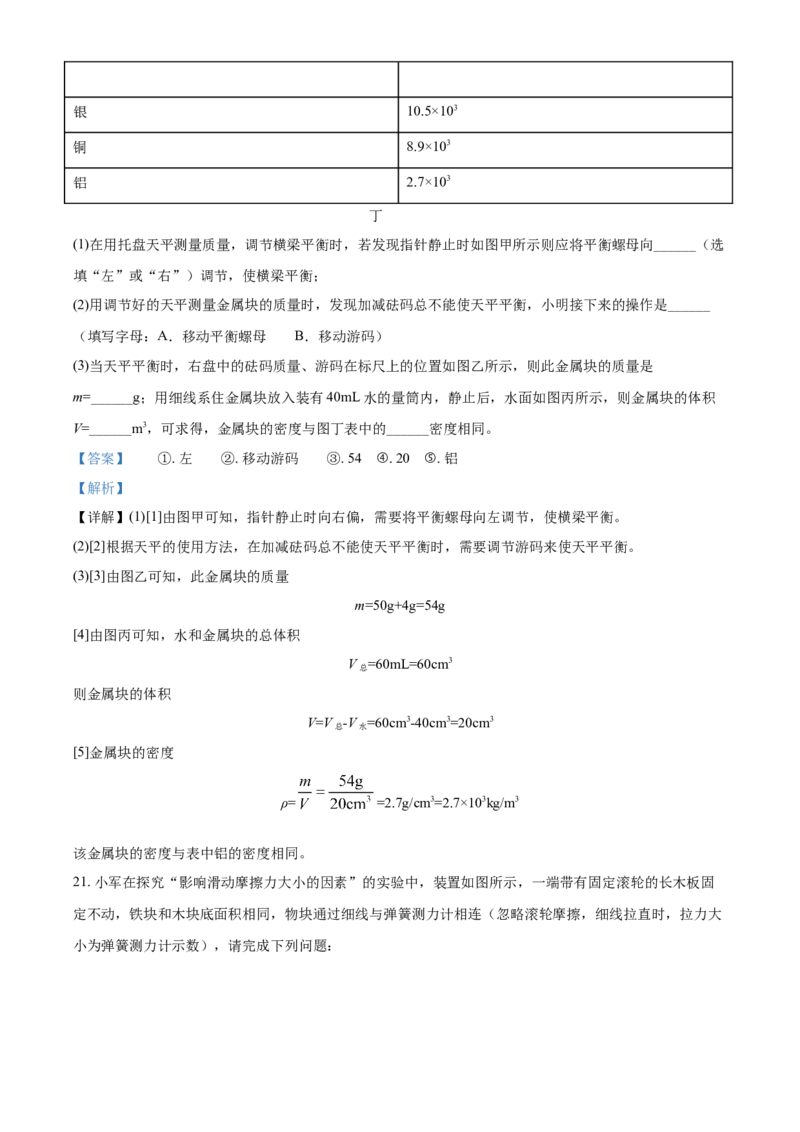 精品解析：北京市石景山区2021-2022学年八年级(上）期末考试物理试题（解析版）(1)_北京初中期末题_C605-京七八九_B京物理八九_物理_八年级上学期物理_2021-2022